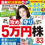 【5/21発売】「ダイヤモンドZAi 2025年 7月号」表紙：池田エライザ